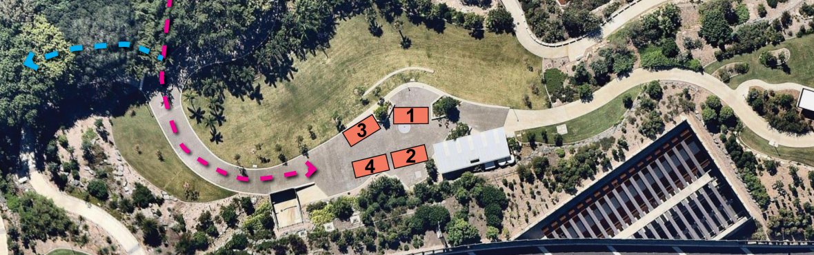 Parking location